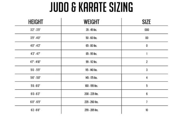 Judo Suit (Judogi) - Image 2